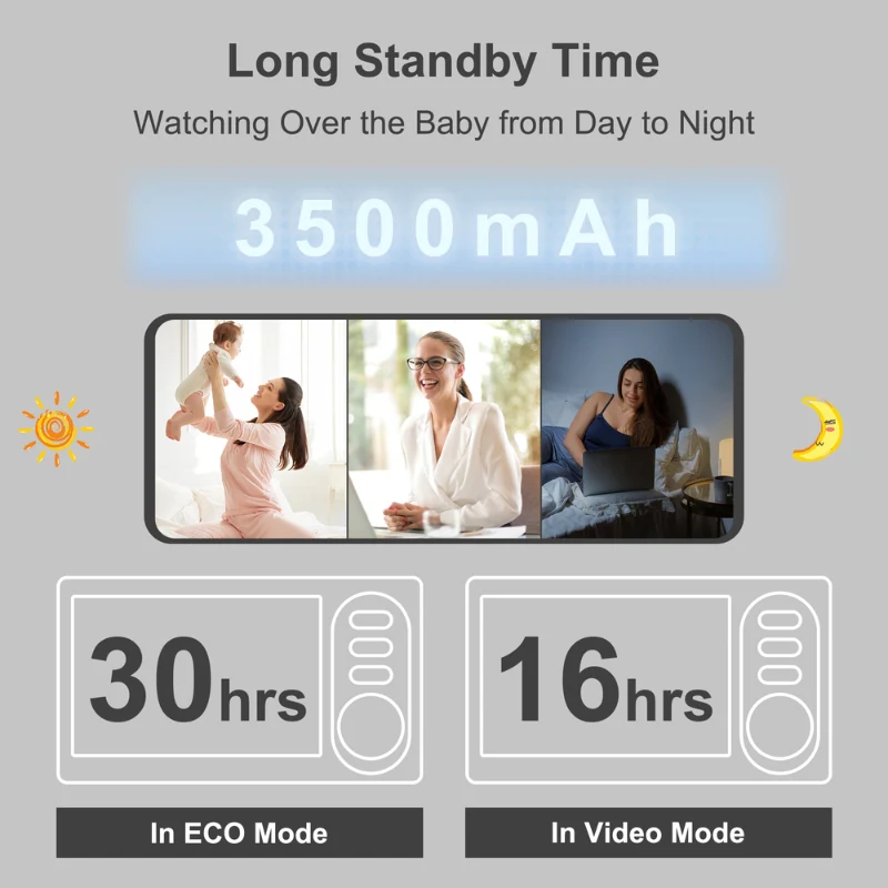 GPLUSVPSC430 4.3" Video Baby Monitor + OBHGPLUS Wearable Device - Image 12