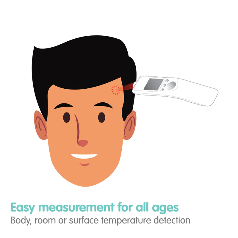 HFS1000 Non-Contact Infrared Thermometer - Image 5