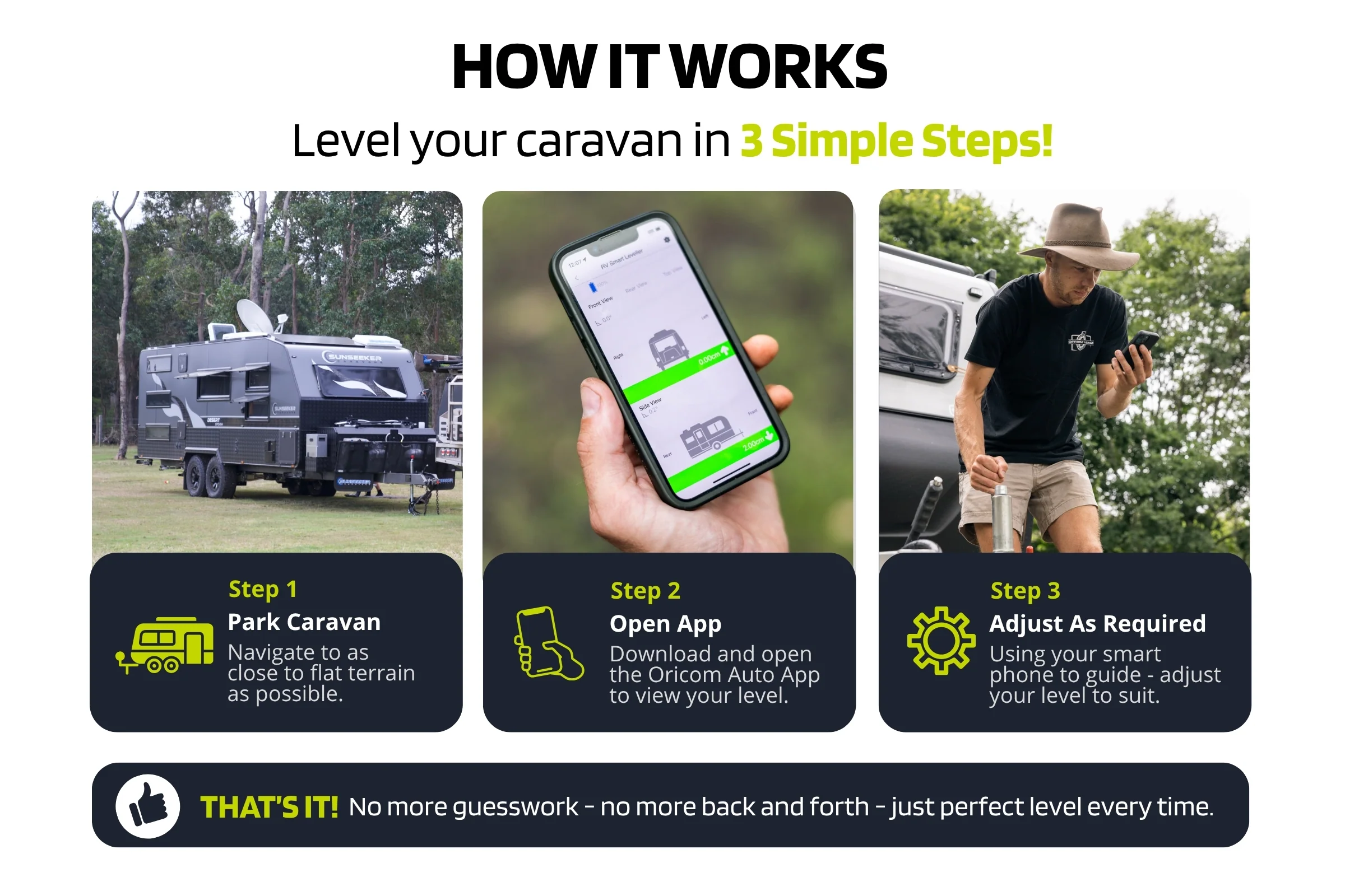 RVSLWRC Ultimate Touring Pack Incl. Reversing Camera + RV Leveller - Image 3