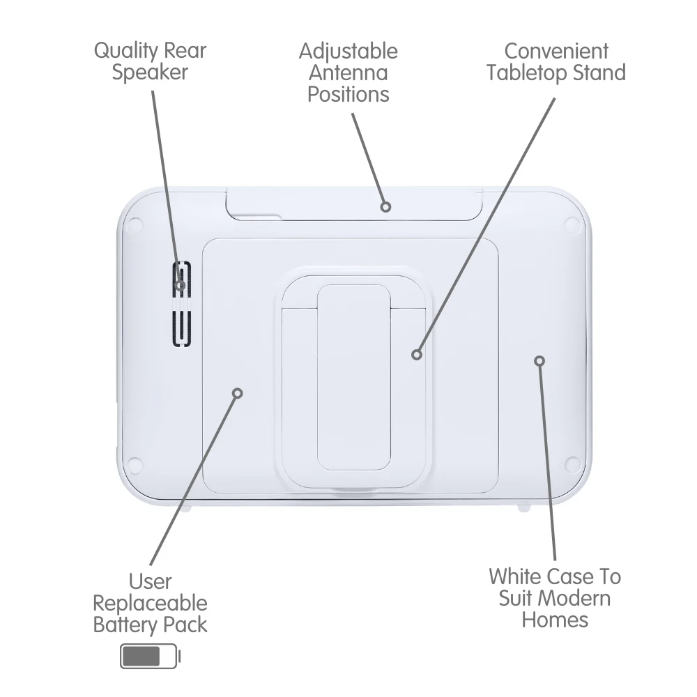 SC875 5" Touchscreen Video Baby Monitor - Image 6